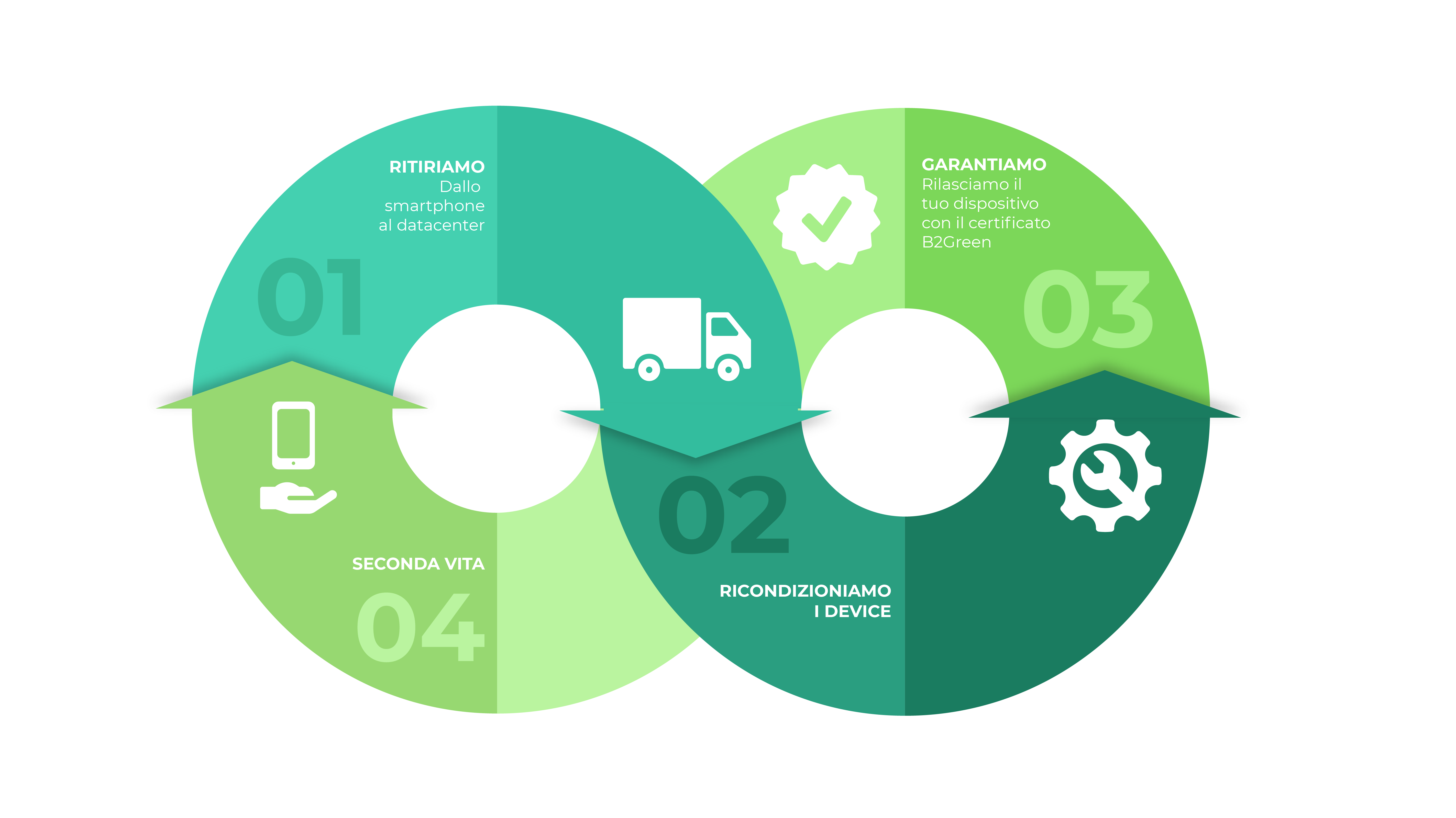 ILLUSTRAZIONE2_Tavola disegno 1